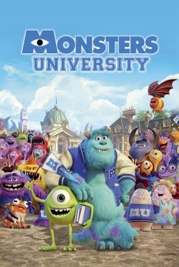 Monsters University มหา'ลัย มอนส์เตอร์ (2013) - ดูหนังออนไลน